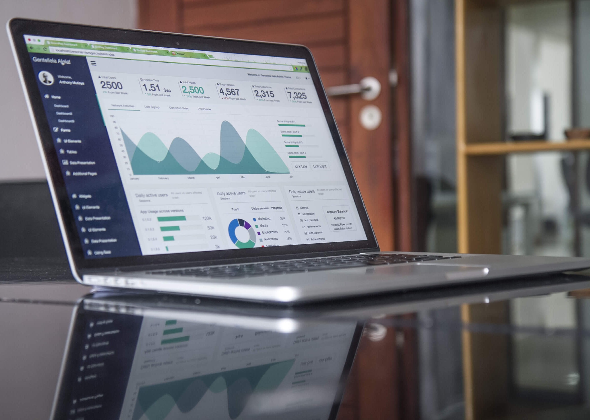 aufgeklapptes Notebook mit Google Analysen